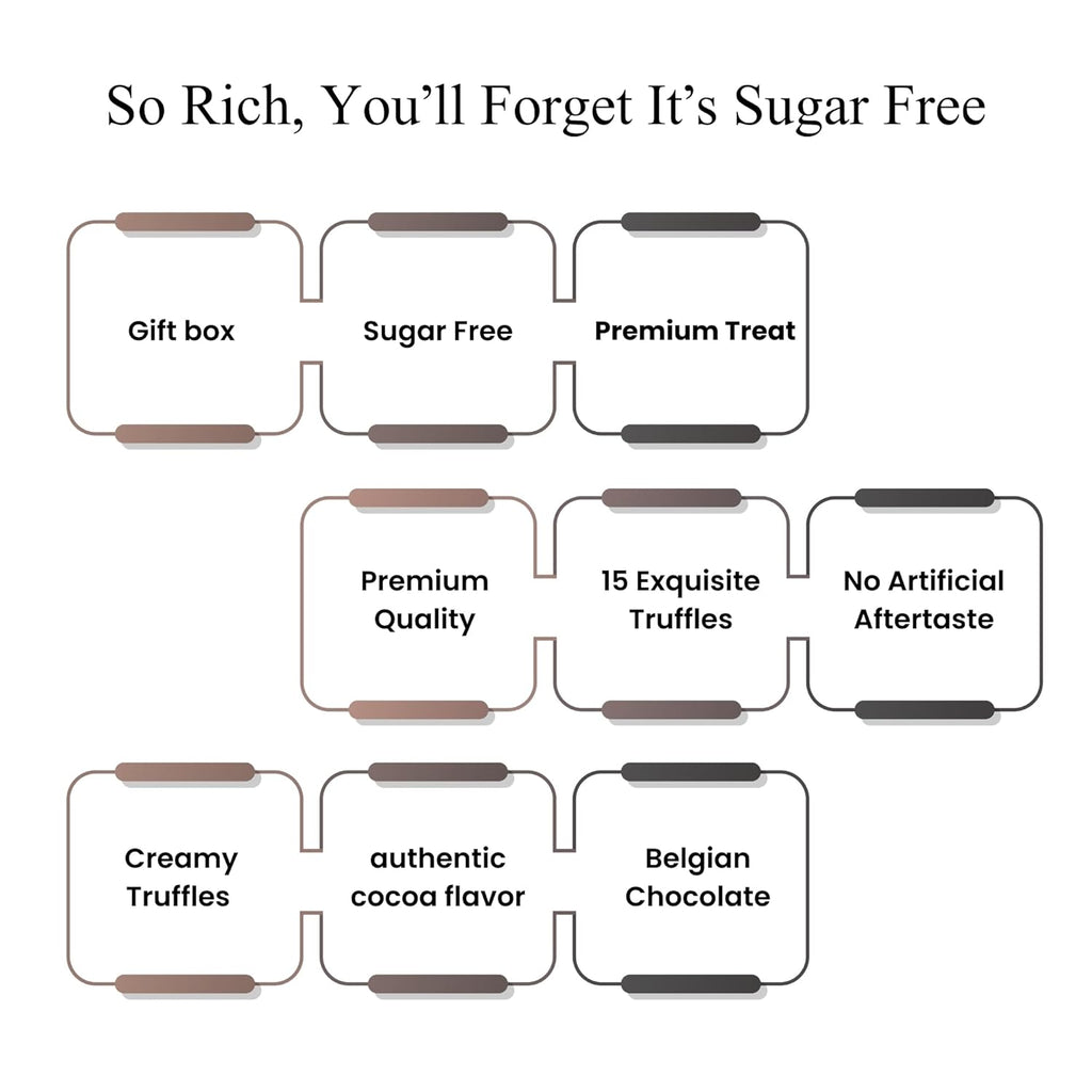 Andy Anand Sugar - Free Belgian Chocolate Truffles, 25 pc – Handmade Assortments, Stevia Sweetened, Diabetic - Friendly, Birthday & Holiday