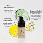 Eye Lift Serum - WONDERWALL